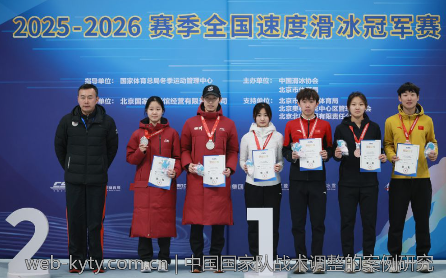 中国国家队战术调整的案例研究